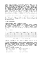 [사범] 교과의 분석-1
