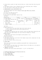 [인문] 교육철학2-7
