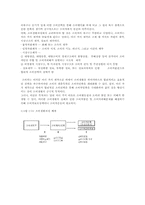 [인문] 소비자와 정보-1소비생활-2