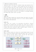 [인문] MRP(Material Requirement planning 자재소요계획)-2