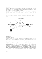[인문] VPN(Virtual Private Network)-4