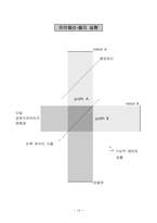[자연] 트윈 파라독스-16