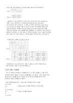[토목] 계산기용 구조해석 프로그램-2