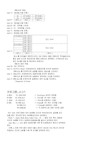 [토목] 계산기용 구조해석 프로그램-6