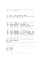 [PL법 신안 특징] 부동산도 포함...미-일-4