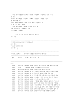 [PL법 신안 특징] 부동산도 포함...미-일-7