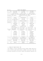 [report] 열린 교육-15