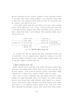[report] 열린 교육-16