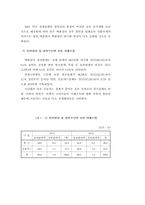 1998년도 소매업 경영동태 조사보고(백화점)-12