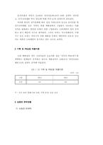 1998년도 소매업 경영동태 조사보고(백화점)-14