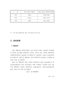 1998년도 소매업 경영동태 조사보고(백화점)-17