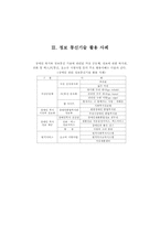 21세기에서의 정보화 사회와 특수교육-12