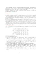 5대 및 10대 재벌의 차입금과 생산성의 최근 동향-3