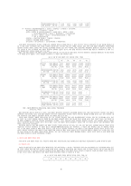 5대 및 10대 재벌의 차입금과 생산성의 최근 동향-4