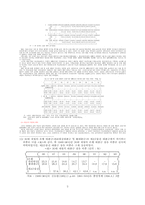 5대 및 10대 재벌의 차입금과 생산성의 최근 동향-5