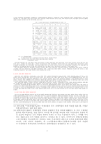 5대 및 10대 재벌의 차입금과 생산성의 최근 동향-7