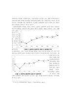 가상교육의 확산과 시사점-11