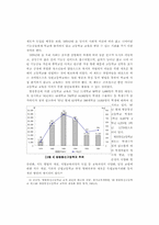 가상교육의 확산과 시사점-13