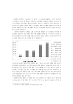가상교육의 확산과 시사점-14