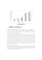 가상교육의 확산과 시사점-16