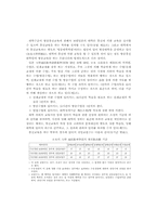 가상교육의 확산과 시사점-19