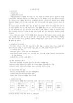 개별화 학습을 위한 수준별 자료의 제작·...-12