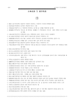 고사성어 및 한자숙어-1