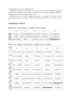 고혈압에 대하여...-10