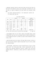 공공 민간 부문의 대북 경제협력과 환경보존 대책-8
