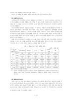 공동모금제도의 현황과 전망-7