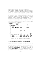 과학과 수준별 교육과정 운영 방안 및 교수 학습 자료-10