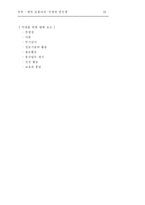 [사회] 앨빈 토플러의 전쟁과 반전쟁-11