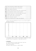 교류분석(Transactional Analysis, TA)-10