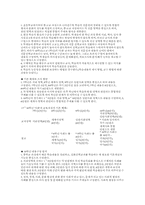 교육과정 개편과 현장 역사교육-2