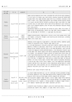 그리스 로마 신화-6