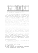 남북한 분단에 관한 경제사적 접근-14