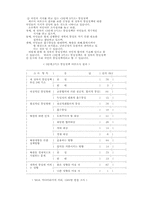 남북한의 통일관-9