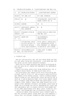남북한의 통일관-15
