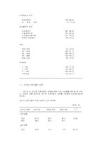 노동과정과 노동자의식-2
