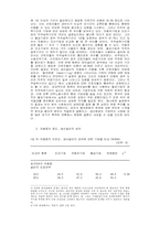 노동과정과 노동자의식-6