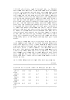 노동과정과 노동자의식-10