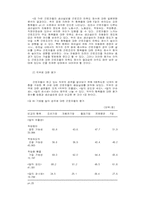 노동과정과 노동자의식-11