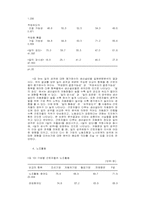 노동과정과 노동자의식-13