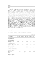 노동과정과 노동자의식-14