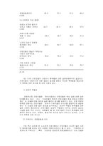 노동과정과 노동자의식-15