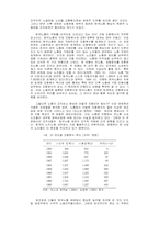 노동의 전진은 멈추었는가 - 노동운동의 상황에 대한 재검토-8