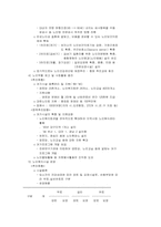 노인복지 추진현황 및 정책방향-6