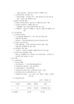 노인복지 추진현황 및 정책방향-13