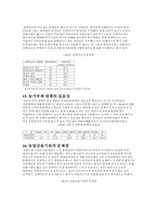 농가부채 실태와 해결방향-8