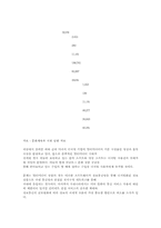 디지털혁명과 멀티미디어(지적재산권)-9